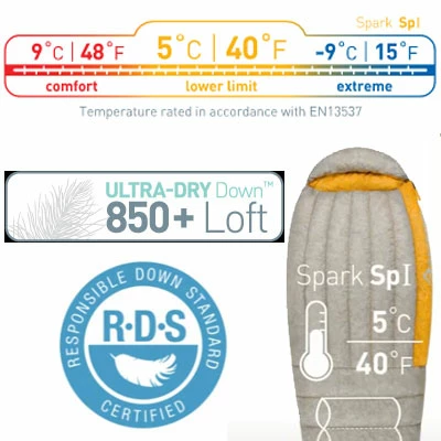 Sac De Couchage Homme Isolant & Léger Spark SP1 Sea To Summit – Image 6